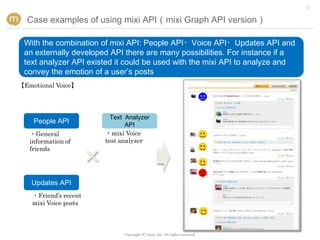 11


  Case examples of using mixi API（mixi Graph API version）

 With the combination of mixi API: People API・Voice API・Updates API and
 an externally developed API there are many possibilities. For instance if a
 text analyzer API existed it could be used with the mixi API to analyze and
 convey the emotion of a user’s posts
【Emotional Voice】




                         Text Analyzer
    People API                API
   ・General            ・mixi Voice
   information of      test analyzer
   friends




   Updates API
    ・Friend’s recent
    mixi Voice posts



                             Copyright (C) mixi, Inc. All rights reserved.
 