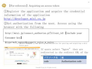 29


  【For reference】Acquiring an access token

①Register the application and acquire the credential
information of the application
http://developer.mixi.co.jp
②Get authorization from the user. Access using the
browser with the following
http://mixi.jp/connect_authorize.pl?client_id=【include your
Consumer key】
&type=web_server&scope=r_voice w_voice
           ※This example is for getting authorization                         for posting and acquiring a mixi
              Voice post

                                         If users select“Agree” they are
                                         redirected to the redirect URL of the
                                         application
                                                パラメータ名                           値
                                                code                             Authorization code

                              Copyright (C) mixi, Inc. All rights reserved.
 