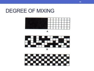 DEGREE OF MIXING
11
 