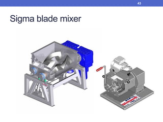Sigma blade mixer
43
 