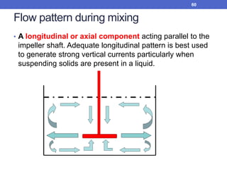 Flow pattern during mixing
• A longitudinal or axial component acting parallel to the
impeller shaft. Adequate longitudinal pattern is best used
to generate strong vertical currents particularly when
suspending solids are present in a liquid.
60
 
