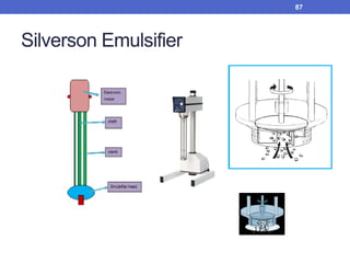 Silverson Emulsifier
87
 