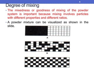Degree of mixing
• The mixedness or goodness of mixing of the powder
system is important because mixing involves particles
with different properties and different ratios.
• A powder mixture can be visualized as shown in the
slide.
9
 