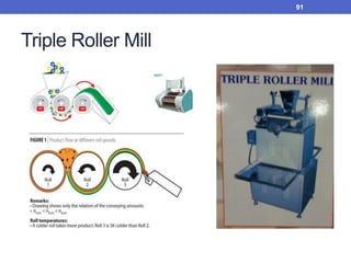 Triple Roller Mill
91
 