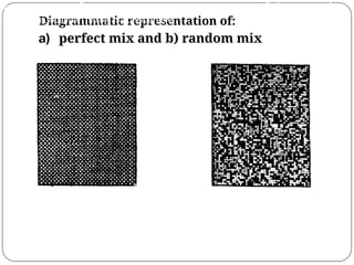 Diagrammatic representation of:
a) perfect mix and b) random mix
The variation in drug content between one tablet and the next is largely controlled by
the mixing.
In practice, optimum mixing is considerable
 