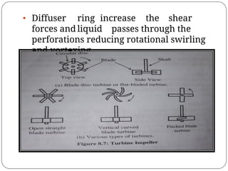 • Diffuser ring increase the shear
forces and liquid passes through the
perforations reducing rotational swirling
and vortexing.
 