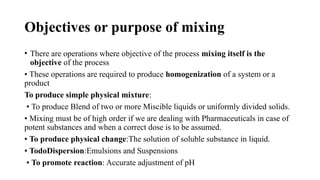 Comprehensive Overview of Mixing Processes and Equipment in ...