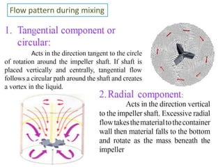 Flow pattern during mixing
 