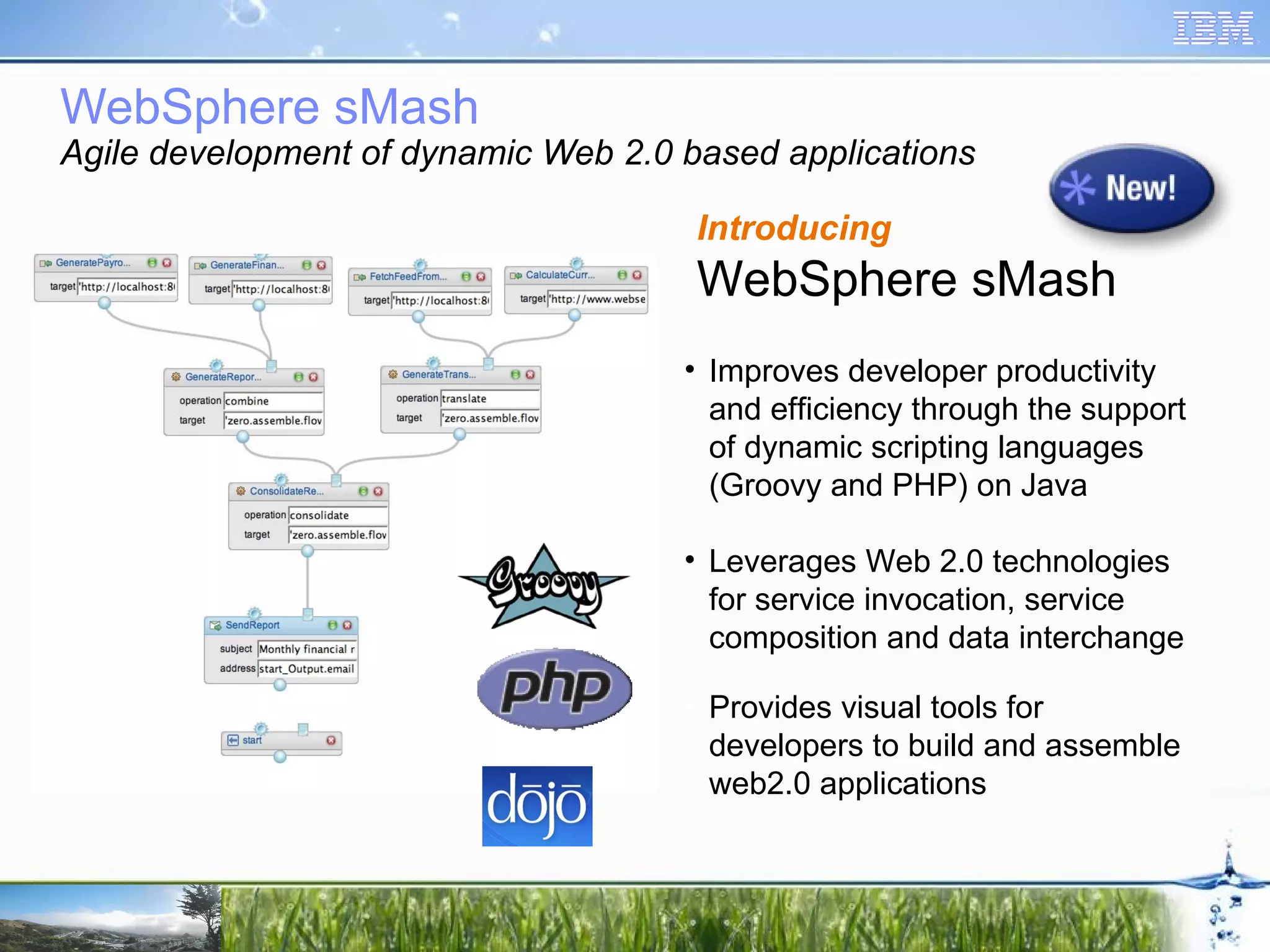 WebSphere sMash Agile development of dynamic Web 2.0 based applications Introducing WebSphere sMash Improves developer productivity and efficiency through the support of dynamic scripting languages (Groovy and PHP) on Java Leverages Web 2.0 technologies for service invocation, service composition and data interchange  Provides visual tools for developers to build and assemble web2.0 applications 