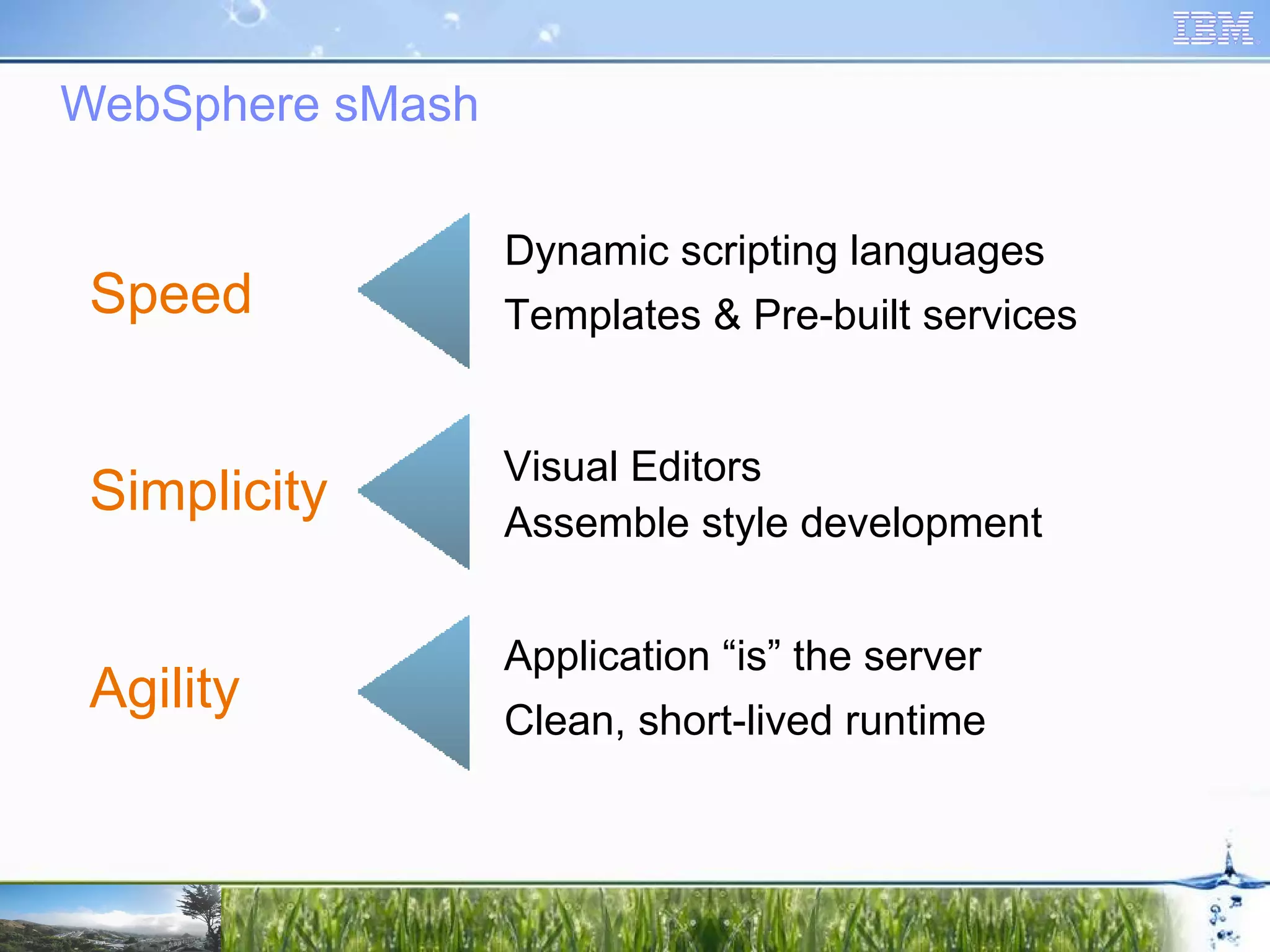 WebSphere sMash Speed Simplicity Agility Dynamic scripting languages Templates & Pre-built services Visual Editors Assemble style development Application “is” the server Clean, short-lived runtime 