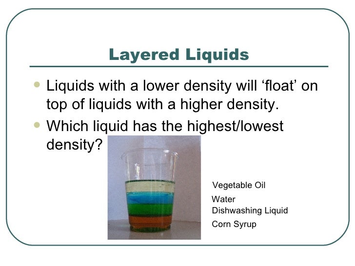 Mixing Liquids