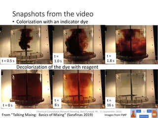 Mixing-sensitive reactions Recognizing them and Dealing with them.ppt