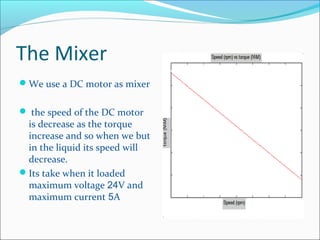 The Mixer
We use a DC motor as mixer
 the speed of the DC motor
is decrease as the torque
increase and so when we but
in the liquid its speed will
decrease.
Its take when it loaded
maximum voltage 24V and
maximum current 5A
 