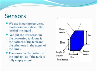 Sensors
We use in our project a tow
level sensor to indicate the
level of the liquid .
 We put the tow sensor in
the processing tank one it
the bottom of the tank and
the other one in the upper of
the tank .
The sensor in the bottom of
the tank tell us if the tank is
fully empty or not .
 