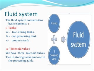 Fluid system
The fluid system contains two
basic elements :
1- Tanks :
a – tow storing tanks .
b – one processing tank.
c- products tank .
2 – Solenoid valve :
We have three solenoid valves
Two in storing tanks and one in
the processing tank.
 