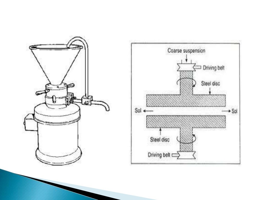 Mixing and homogenization