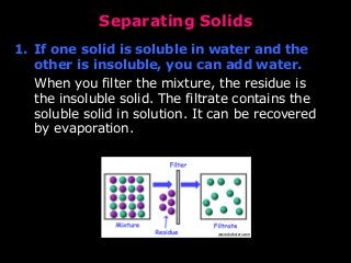 Separating Solids 
1. If one solid is soluble in water and the 
other is insoluble, you can add water. 
When you filter the mixture, the residue is 
the insoluble solid. The filtrate contains the 
soluble solid in solution. It can be recovered 
by evaporation. 
www.ducksters.com 
 
