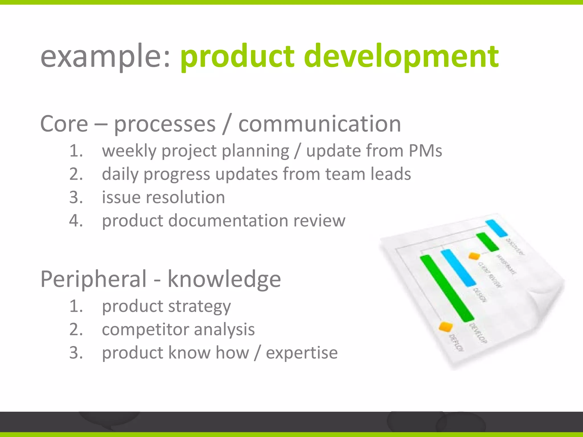 example: product development
Core – processes / communication
  1.   weekly project planning / update from PMs
  2.   daily progress updates from team leads
  3.   issue resolution
  4.   product documentation review


Peripheral - knowledge
  1. product strategy
  2. competitor analysis
  3. product know how / expertise
 
