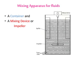 Mixing Apparatus for fluids
• A Container and
• A Mixing Device or
Impeller
 