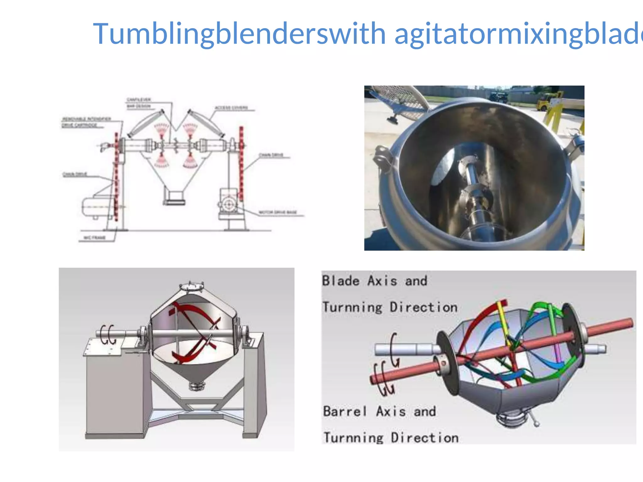 Tumblingblenderswith agitatormixingblade
 