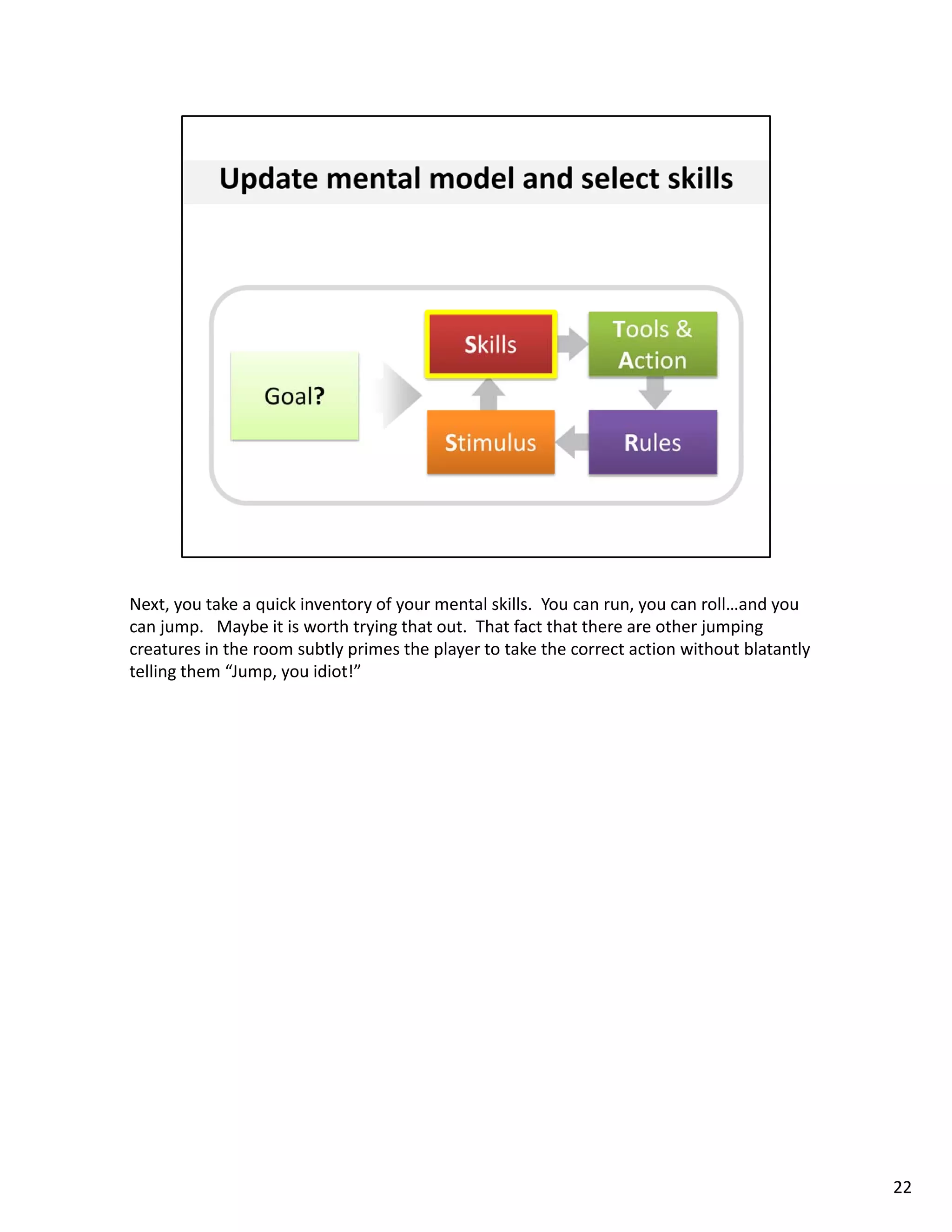 Next, you take a quick inventory of your mental skills.  You can run, you can roll…and you 
can jump.   Maybe it is worth trying that out.  That fact that there are other jumping 
creatures in the room subtly primes the player to take the correct action without blatantly 
telling them “Jump, you idiot!” 




                                                                                               22
 