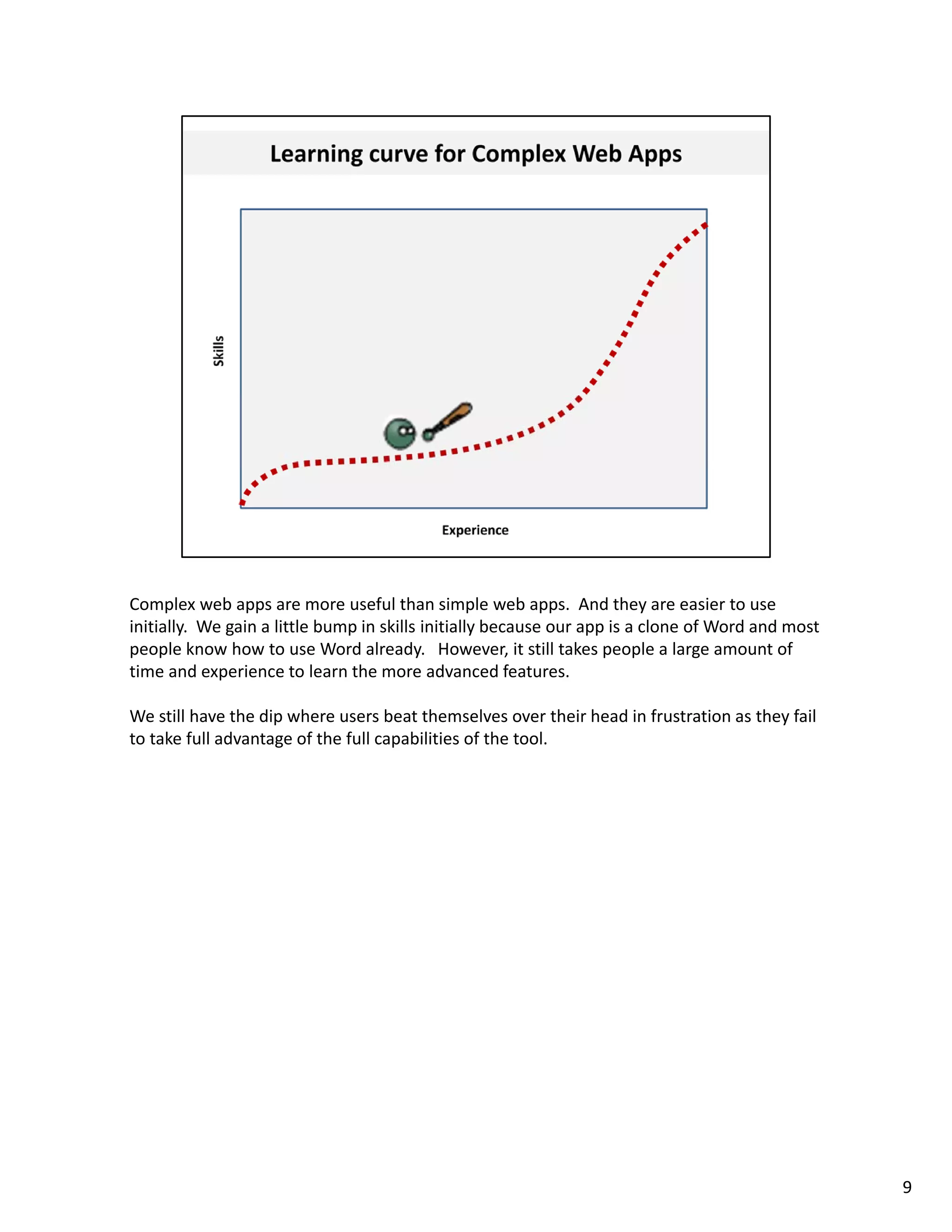 Complex web apps are more useful than simple web apps. And they are easier to use 
initially.  We gain a little bump in skills initially because our app is a clone of Word and most 
people know how to use Word already.   However, it still takes people a large amount of 
time and experience to learn the more advanced features. 

We still have the dip where users beat themselves over their head in frustration as they fail 
to take full advantage of the full capabilities of the tool. 




                                                                                                     9
 