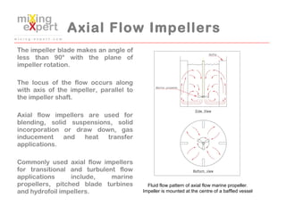 Mixing of liquids, solids and high viscosity materials | PPT
