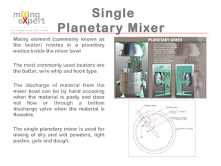 Single
Planetary Mixer
Mixing element (commonly known as
the beater) rotates in a planetary
motion inside the mixer bowl
T...