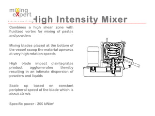 High Intensity Mixer
Combines a high shear zone with
fluidized vortex for mixing of pastes
and powders
Mixing blades place...