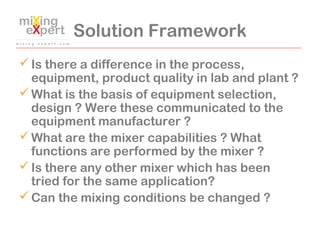 Solution Framework
Is there a difference in the process,
equipment, product quality in lab and plant ?
What is the basis...