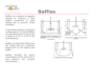 Baffles are installed on agitator
vessels to produce a flow
pattern conducive to good
mixing and to prevent vortex
formati...