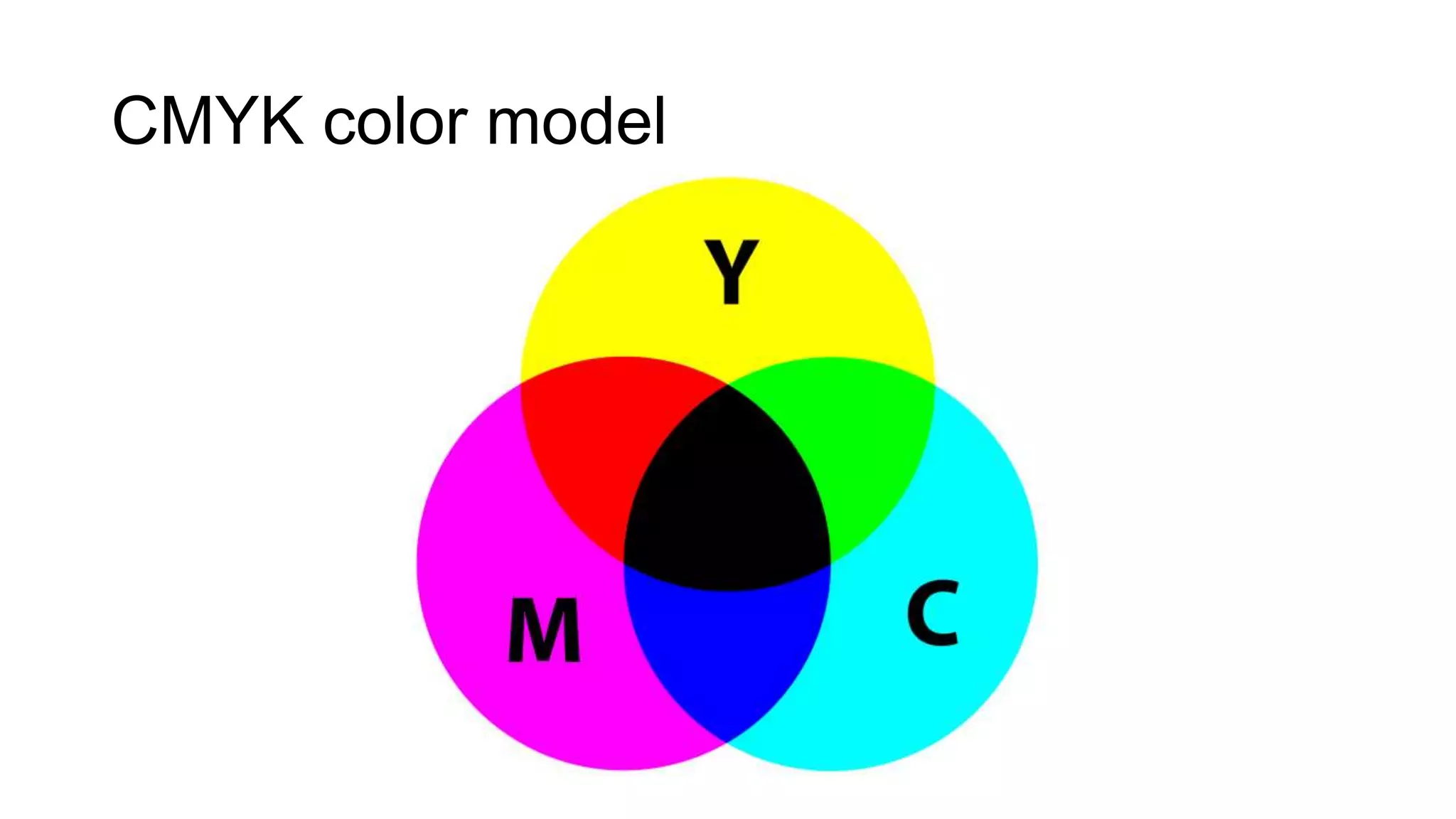 CMYK color model
 