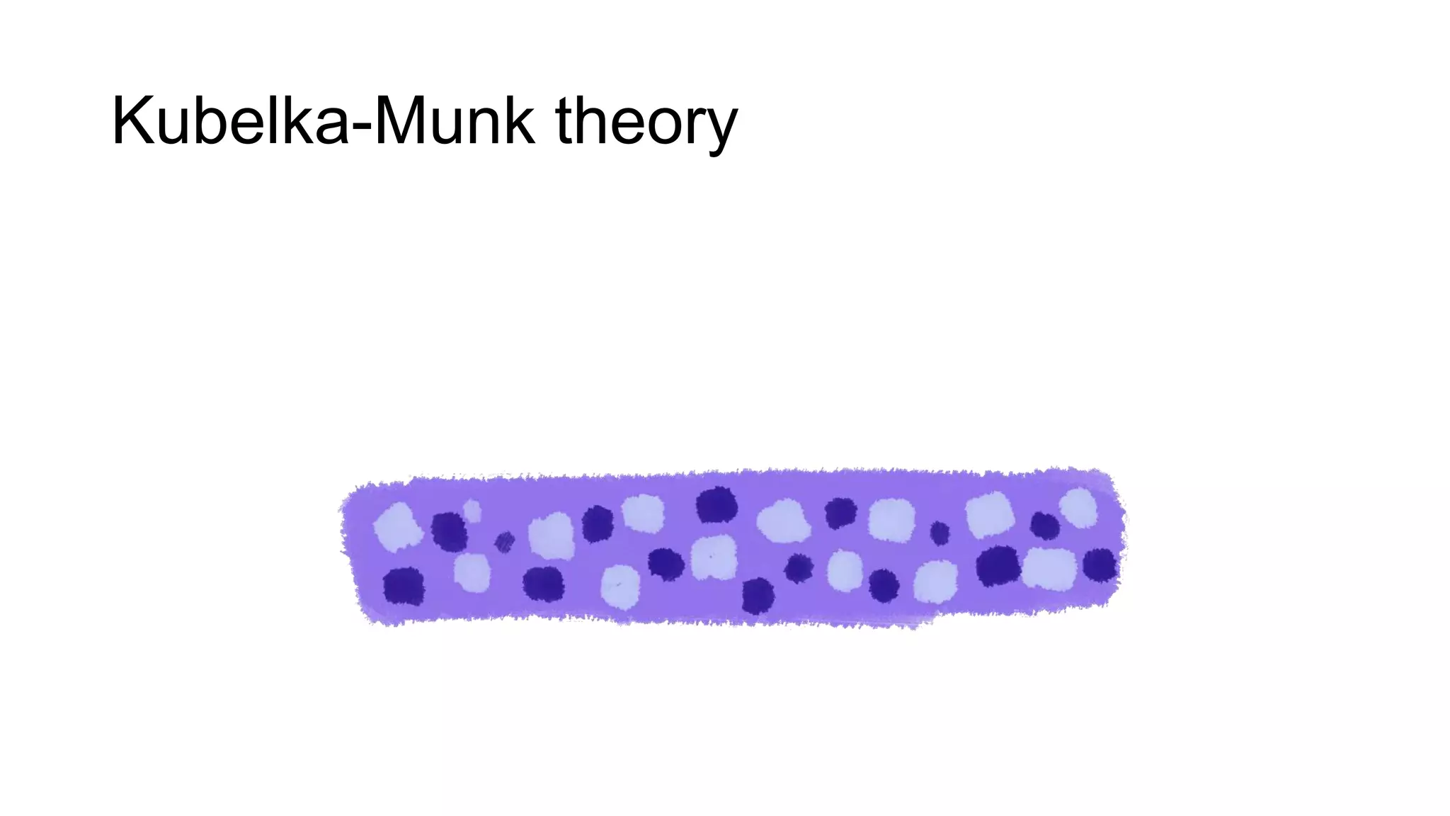 Kubelka-Munk theory
 