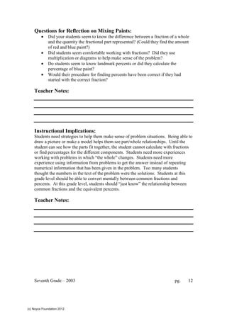 Seventh Grade – 2003 pg. 12
Questions for Reflection on Mixing Paints:
• Did your students seem to know the difference between a fraction of a whole
and the quantity the fractional part represented? (Could they find the amount
of red and blue paint?)
• Did students seem comfortable working with fractions? Did they use
multiplication or diagrams to help make sense of the problem?
• Do students seem to know landmark percents or did they calculate the
percentage of blue paint?
• Would their procedure for finding percents have been correct if they had
started with the correct fraction?
Teacher Notes:
Instructional Implications:
Students need strategies to help them make sense of problem situations. Being able to
draw a picture or make a model helps them see part/whole relationships. Until the
student can see how the parts fit together, the student cannot calculate with fractions
or find percentages for the different components. Students need more experiences
working with problems in which “the whole” changes. Students need more
experience using information from problems to get the answer instead of repeating
numerical information that has been given in the problem. Too many students
thought the numbers in the text of the problem were the solutions. Students at this
grade level should be able to convert mentally between common fractions and
percents. At this grade level, students should “just know” the relationship between
common fractions and the equivalent percents.
Teacher Notes:
(c) Noyce Foundation 2012
 