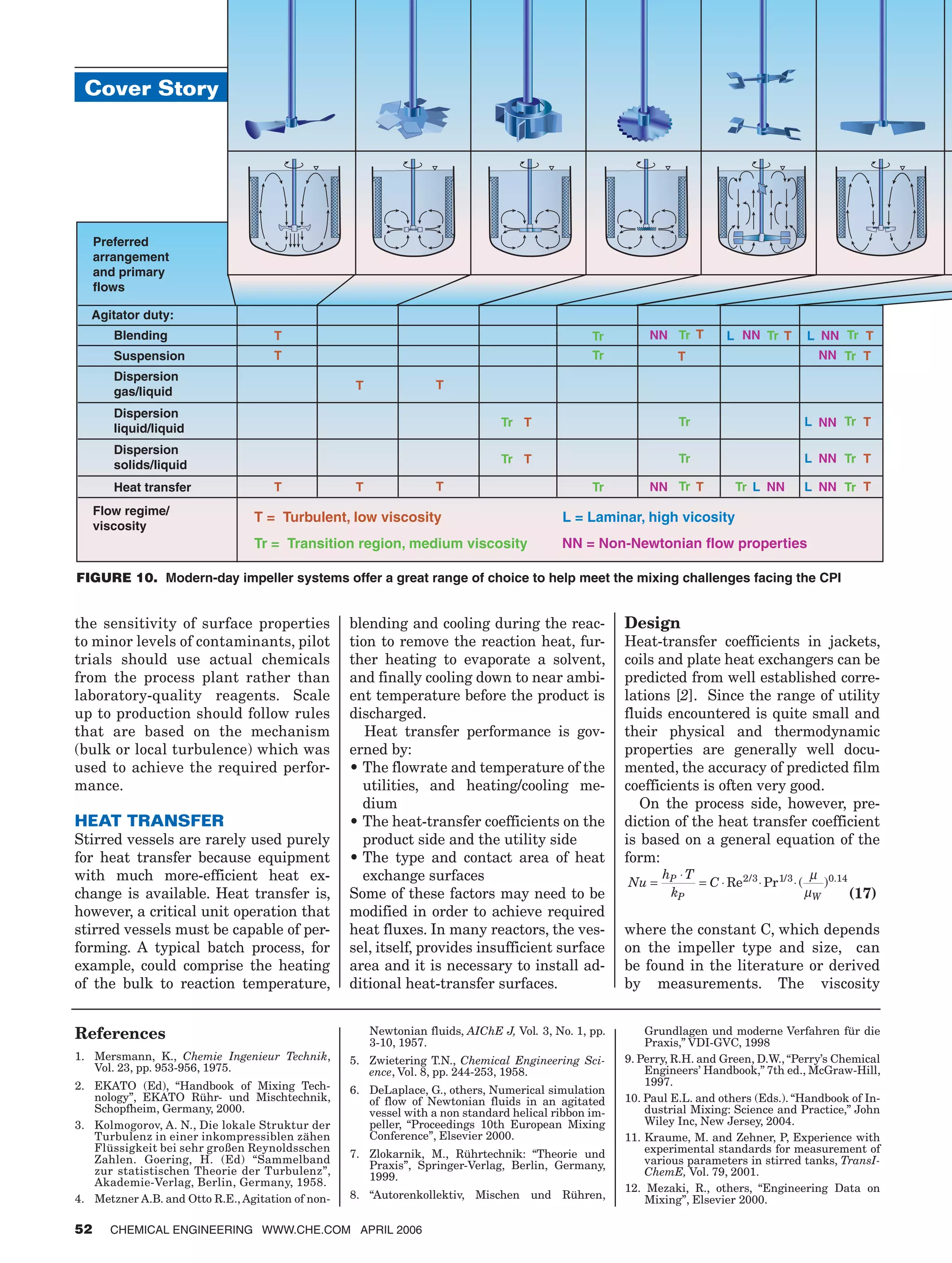 the sensitivity of surface properties
to minor levels of contaminants, pilot
trials should use actual chemicals
from the process plant rather than
laboratory-quality reagents. Scale
up to production should follow rules
that are based on the mechanism
(bulk or local turbulence) which was
used to achieve the required perfor-
mance.
HEAT TRANSFER
Stirred vessels are rarely used purely
for heat transfer because equipment
with much more-efficient heat ex-
change is available. Heat transfer is,
however, a critical unit operation that
stirred vessels must be capable of per-
forming. A typical batch process, for
example, could comprise the heating
of the bulk to reaction temperature,
blending and cooling during the reac-
tion to remove the reaction heat, fur-
ther heating to evaporate a solvent,
and finally cooling down to near ambi-
ent temperature before the product is
discharged.
Heat transfer performance is gov-
erned by:
• The flowrate and temperature of the
utilities, and heating/cooling me-
dium
• The heat-transfer coefficients on the
product side and the utility side
• The type and contact area of heat
exchange surfaces
Some of these factors may need to be
modified in order to achieve required
heat fluxes. In many reactors, the ves-
sel, itself, provides insufficient surface
area and it is necessary to install ad-
ditional heat-transfer surfaces.
Design
Heat-transfer coefficients in jackets,
coils and plate heat exchangers can be
predicted from well established corre-
lations [2]. Since the range of utility
fluids encountered is quite small and
their physical and thermodynamic
properties are generally well docu-
mented, the accuracy of predicted film
coefficients is often very good.
On the process side, however, pre-
diction of the heat transfer coefficient
is based on a general equation of the
form:
Nu
h T
k
CP
P W
=
⋅
= ⋅ ⋅ ⋅Re Pr ( )/ / .2 3 1 3 0 14µ
µ (17)
where the constant C, which depends
on the impeller type and size, can
be found in the literature or derived
by measurements. The viscosity
FIGURE 10. Modern-day impeller systems offer a great range of choice to help meet the mixing challenges facing the CPI
References
1. Mersmann, K., Chemie Ingenieur Technik,
Vol. 23, pp. 953-956, 1975.
2. EKATO (Ed), “Handbook of Mixing Tech-
nology”, EKATO Rühr- und Mischtechnik,
Schopfheim, Germany, 2000.
3. Kolmogorov, A. N., Die lokale Struktur der
Turbulenz in einer inkompressiblen zähen
Flüssigkeit bei sehr großen Reynoldsschen
Zahlen. Goering, H. (Ed) “Sammelband
zur statistischen Theorie der Turbulenz”,
Akademie-Verlag, Berlin, Germany, 1958.
4. Metzner A.B. and Otto R.E., Agitation of non-
Newtonian fluids, AIChE J, Vol. 3, No. 1, pp.
3-10, 1957.
5. Zwietering T.N., Chemical Engineering Sci-
ence, Vol. 8, pp. 244-253, 1958.
6. DeLaplace, G., others, Numerical simulation
of flow of Newtonian fluids in an agitated
vessel with a non standard helical ribbon im-
peller, “Proceedings 10th European Mixing
Conference”, Elsevier 2000.
7. Zlokarnik, M., Rührtechnik: “Theorie und
Praxis”, Springer-Verlag, Berlin, Germany,
1999.
8. “Autorenkollektiv, Mischen und Rühren,
Grundlagen und moderne Verfahren für die
Praxis,” VDI-GVC, 1998
9. Perry, R.H. and Green, D.W., “Perry’s Chemical
Engineers’ Handbook,” 7th ed., McGraw-Hill,
1997.
10. Paul E.L. and others (Eds.). “Handbook of In-
dustrial Mixing: Science and Practice,” John
Wiley Inc, New Jersey, 2004.
11. Kraume, M. and Zehner, P, Experience with
experimental standards for measurement of
various parameters in stirred tanks, TransI-
ChemE, Vol. 79, 2001.
12. Mezaki, R., others, “Engineering Data on
Mixing”, Elsevier 2000.
Cover Story
52 CHEMICAL ENGINEERING WWW.CHE.COM APRIL 2006
����������
������������
������������
�����
��������������
�������� �
�
�
�����������������������������
�����������������������������������������
�
�
�
�
�
� � �
�
�
�
��
�
��
��
��
��������������������������
����������������������������������
��
�� ��
�� ��
��
��
��
��
� �
�
�
���� ��
�� �� ��
��
��
��
��
��
��
��
��
�
����������
����������
����������
����������
�������������
����������
�������������
�������������
������������
���������
 