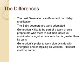 Mixing The Generations