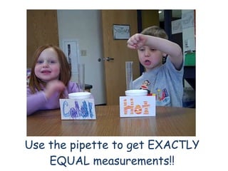 Use the pipette to get EXACTLY EQUAL measurements!! 