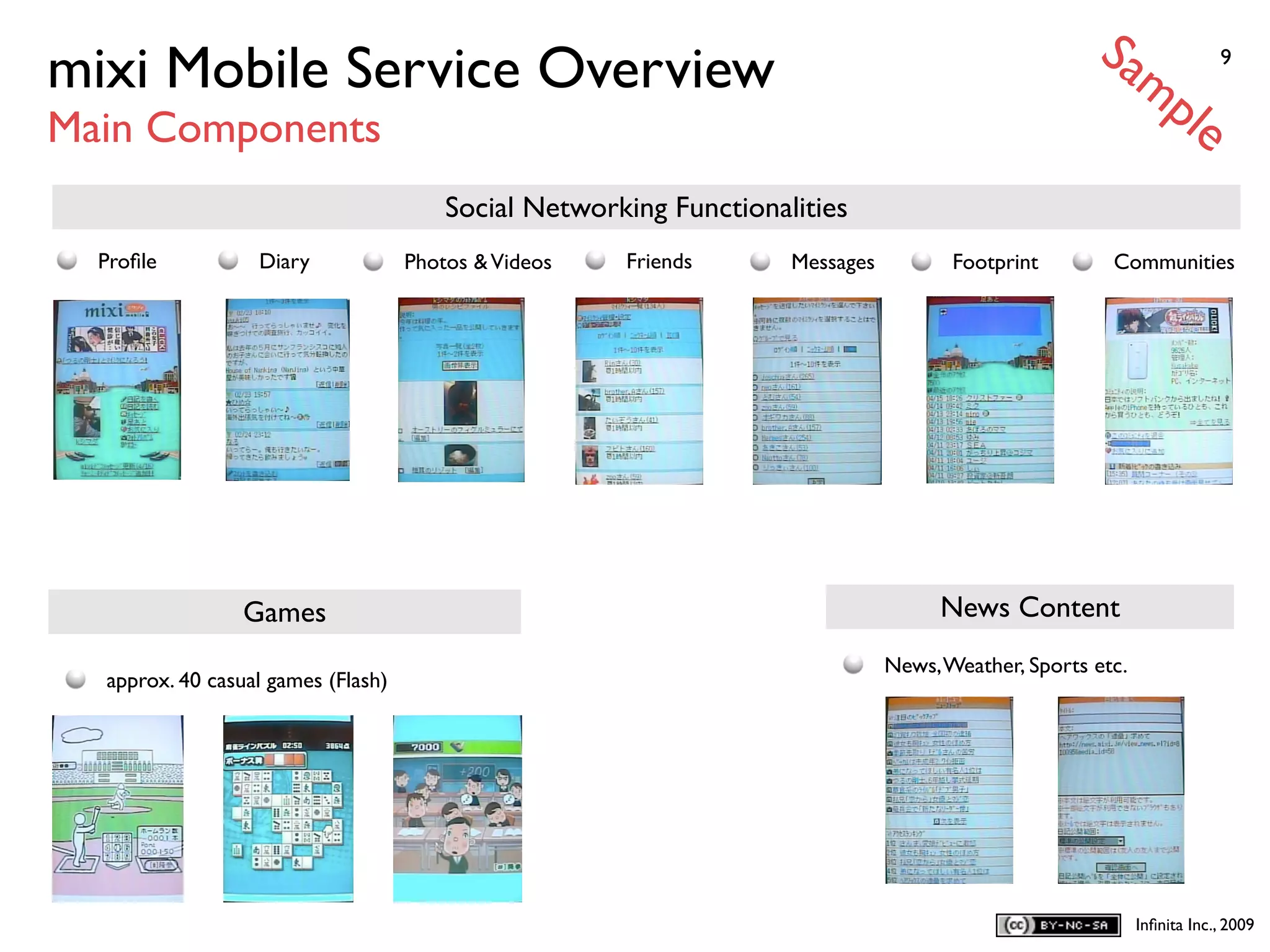 Sa
mixi Mobile Service Overview                                                                                mp          9


Main Components                                                                                                    le
                                        Social Networking Functionalities
  Proﬁle          Diary             Photos & Videos   Friends       Messages          Footprint        Communities




                 Games                                                              News Content
                                                                               News, Weather, Sports etc.
  approx. 40 casual games (Flash)




                                                                                                            Inﬁnita Inc., 2009
 