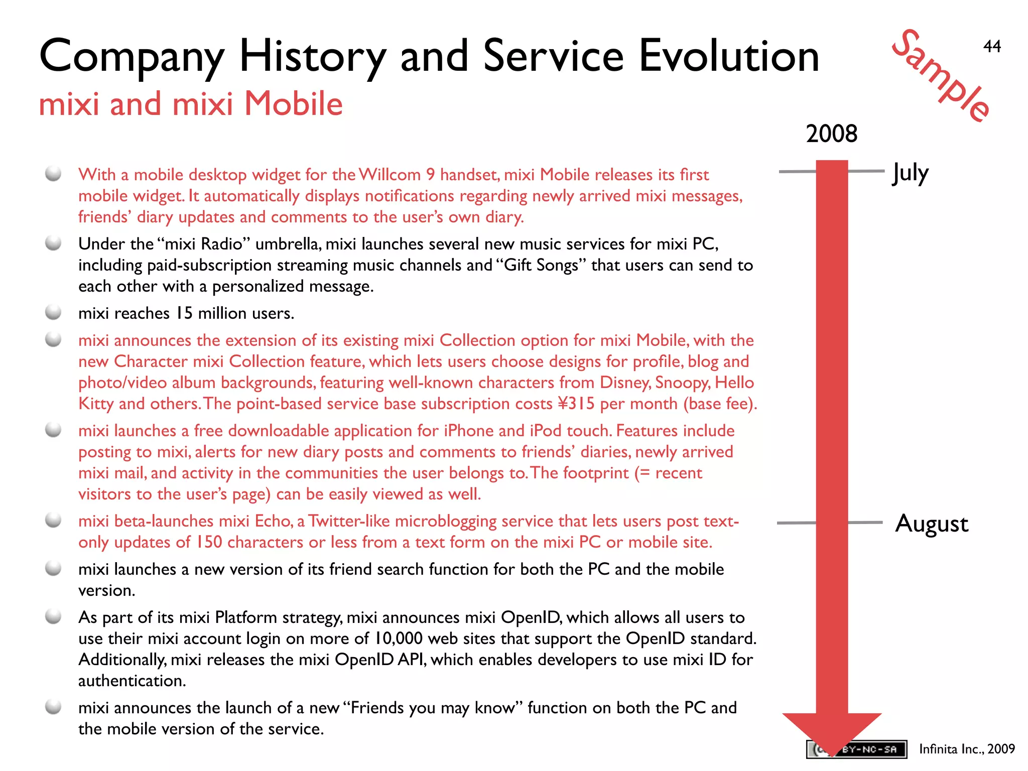 Sa
Company History and Service Evolution                                                                      mp             44


mixi and mixi Mobile                                                                                                 le
                                                                                                  2008
  With a mobile desktop widget for the Willcom 9 handset, mixi Mobile releases its ﬁrst                  July
  mobile widget. It automatically displays notiﬁcations regarding newly arrived mixi messages,
  friends’ diary updates and comments to the user’s own diary.
  Under the “mixi Radio” umbrella, mixi launches several new music services for mixi PC,
  including paid-subscription streaming music channels and “Gift Songs” that users can send to
  each other with a personalized message.
  mixi reaches 15 million users.
  mixi announces the extension of its existing mixi Collection option for mixi Mobile, with the
  new Character mixi Collection feature, which lets users choose designs for proﬁle, blog and
  photo/video album backgrounds, featuring well-known characters from Disney, Snoopy, Hello
  Kitty and others. The point-based service base subscription costs ¥315 per month (base fee).
  mixi launches a free downloadable application for iPhone and iPod touch. Features include
  posting to mixi, alerts for new diary posts and comments to friends’ diaries, newly arrived
  mixi mail, and activity in the communities the user belongs to. The footprint (= recent
  visitors to the user’s page) can be easily viewed as well.
  mixi beta-launches mixi Echo, a Twitter-like microblogging service that lets users post text-          August
  only updates of 150 characters or less from a text form on the mixi PC or mobile site.
  mixi launches a new version of its friend search function for both the PC and the mobile
  version.
  As part of its mixi Platform strategy, mixi announces mixi OpenID, which allows all users to
  use their mixi account login on more of 10,000 web sites that support the OpenID standard.
  Additionally, mixi releases the mixi OpenID API, which enables developers to use mixi ID for
  authentication.
  mixi announces the launch of a new “Friends you may know” function on both the PC and
  the mobile version of the service.
                                                                                                              Inﬁnita Inc., 2009
 