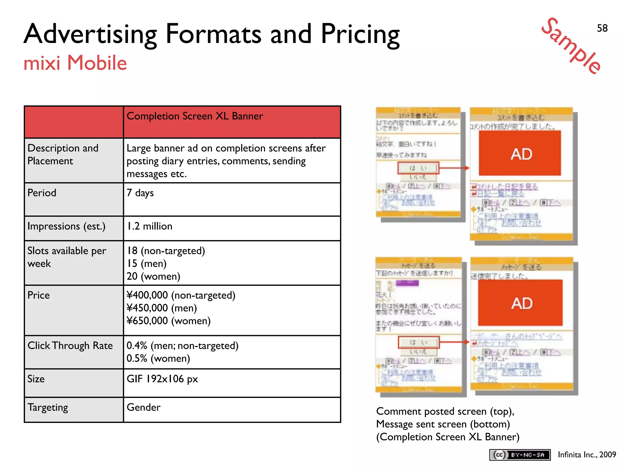 Sa
Advertising Formats and Pricing                                                                       mp             58


mixi Mobile                                                                                                     le

                      Completion Screen XL Banner

Description and       Large banner ad on completion screens after
Placement             posting diary entries, comments, sending
                      messages etc.
Period                7 days


Impressions (est.)    1.2 million

Slots available per   18 (non-targeted)
week                  15 (men)
                      20 (women)
Price                 ¥400,000 (non-targeted)
                      ¥450,000 (men)
                      ¥650,000 (women)

Click Through Rate    0.4% (men; non-targeted)
                      0.5% (women)
Size                  GIF 192x106 px

Targeting             Gender                                        Comment posted screen (top),
                                                                    Message sent screen (bottom)
                                                                    (Completion Screen XL Banner)
                                                                                                         Inﬁnita Inc., 2009
 