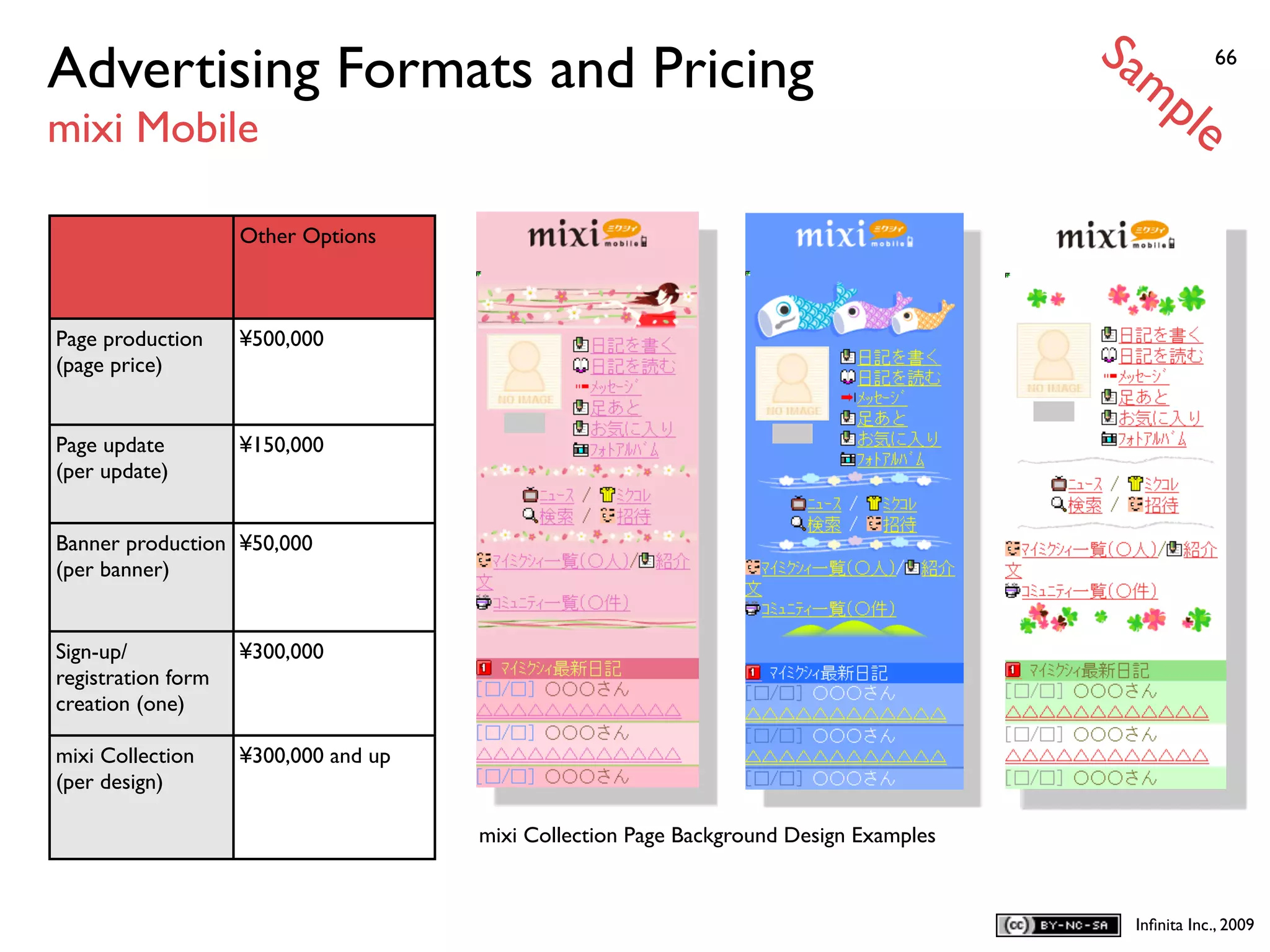 Sa
Advertising Formats and Pricing                                                           mp             66


mixi Mobile                                                                                         le

                    Other Options



Page production     ¥500,000
(page price)


Page update         ¥150,000
(per update)


Banner production ¥50,000
(per banner)


Sign-up/            ¥300,000
registration form
creation (one)

mixi Collection     ¥300,000 and up
(per design)

                                      mixi Collection Page Background Design Examples


                                                                                             Inﬁnita Inc., 2009
 