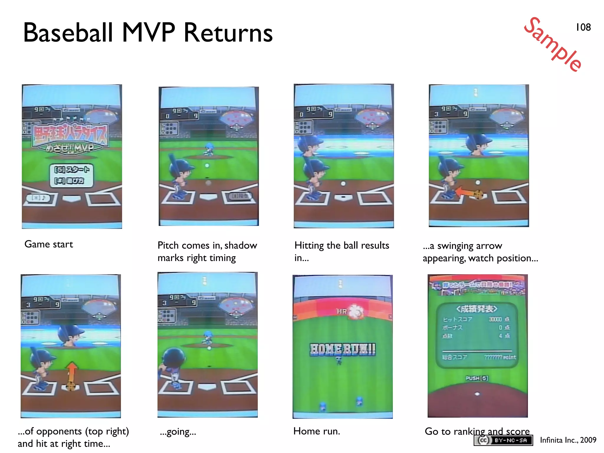 Sa
 Baseball MVP Returns                                                                                            mp         108


 S                                                                                                                      le




 Game start                   Pitch comes in, shadow   Hitting the ball results   ...a swinging arrow
                              marks right timing       in...                      appearing, watch position...




...of opponents (top right)   ...going...              Home run.                  Go to ranking and score
                                                                                                                 Inﬁnita Inc., 2009
and hit at right time...
 