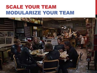SCALE YOUR TEAM
MODULARIZE YOUR TEAM
 