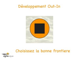 Développement Out-In




Choisissez la bonne frontiere
 