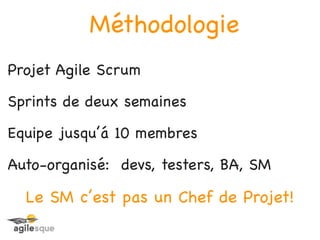 Méthodologie
Projet Agile Scrum

Sprints de deux semaines

Equipe jusqu’á 10 membres

Auto-organisé: devs, testers, BA, SM

  Le SM c’est pas un Chef de Projet!
 