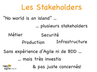 Les Stakeholders
“No world is an island” ...
                ... plusieurs stakeholders
  Métier          Securité
         Production      Infrastructure

Sans expérience d’Agile ni de BDD ...
       ... mais très investis
              & pas juste concernés!
 