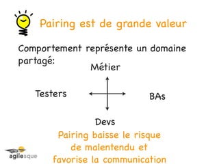 Pairing est de grande valeur

Comportement représente un domaine
partagé:
              Métier

   Testers                 BAs

                Devs
       Pairing baisse le risque
          de malentendu et
      favorise la communication
 
