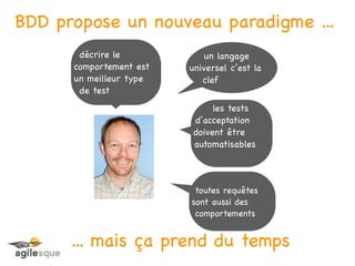 BDD propose un nouveau paradigme ...
       décrire le            un langage
      comportement est   universel c’est la
      un meilleur type      clef
       de test
                               les tests
                          d’acceptation
                          doivent être
                          automatisables



                          toutes requêtes
                         sont aussi des
                          comportements


      ... mais ça prend du temps
 