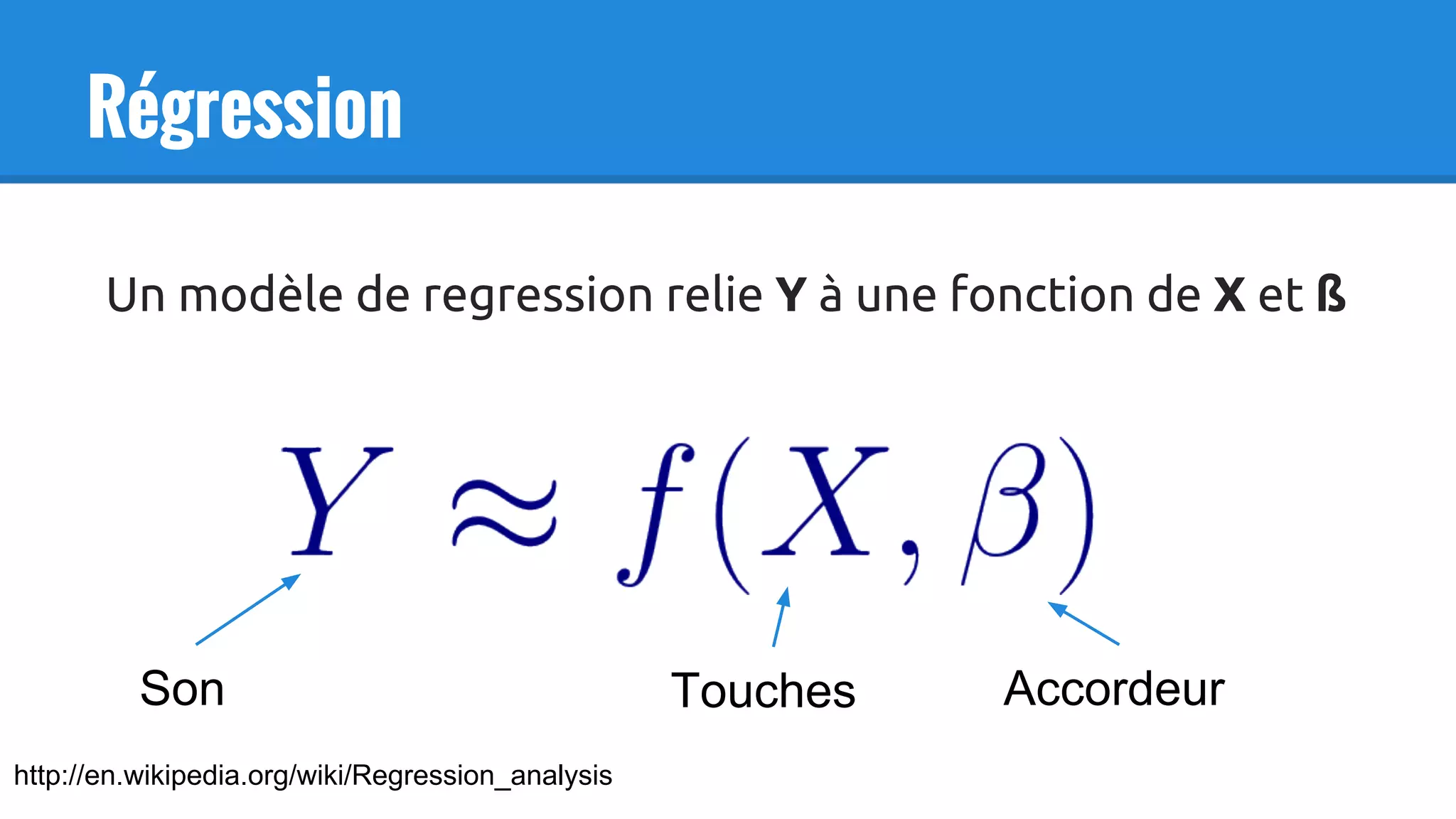 Régression
http://en.wikipedia.org/wiki/Regression_analysis
Un modèle de regression relie Y à une fonction de X et ß
Son Touches Accordeur
 