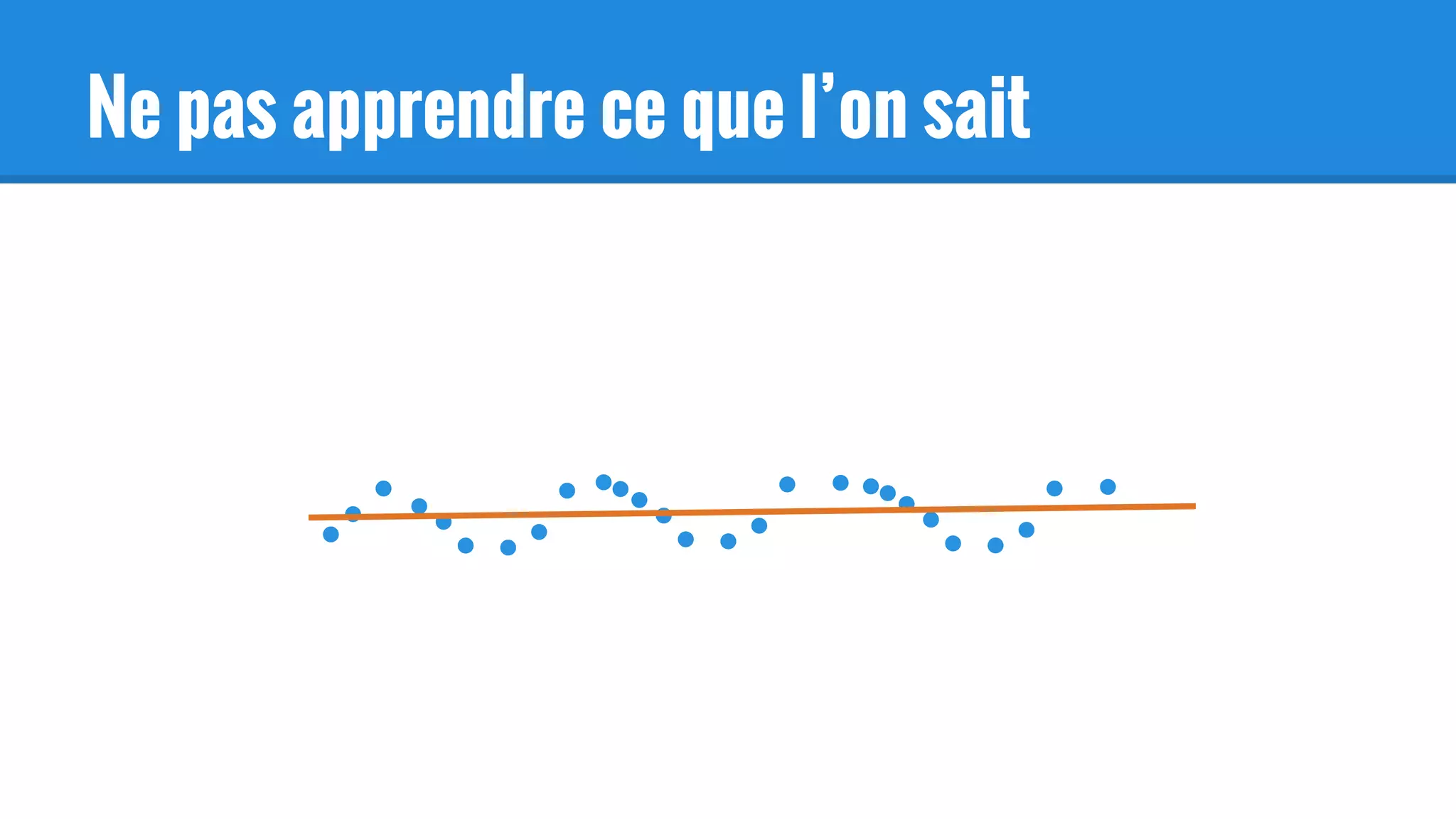 Ne pas apprendre ce que l’on sait
 